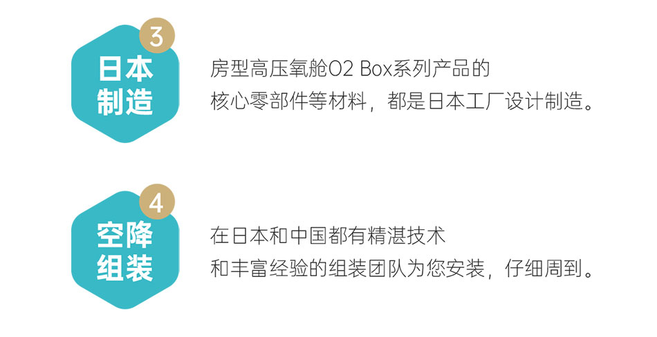 O2BOX高壓氧艙，來(lái)自日本的獨(dú)家核心科技！